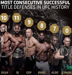 Most UFC Title Defenses: Top 10 Fighters Of Weight Divisions